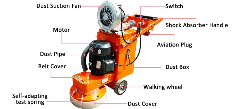 Dual Head Ductless Marble Concrete Diamond Floor Grinder Polishing Machine with Dust Extraction